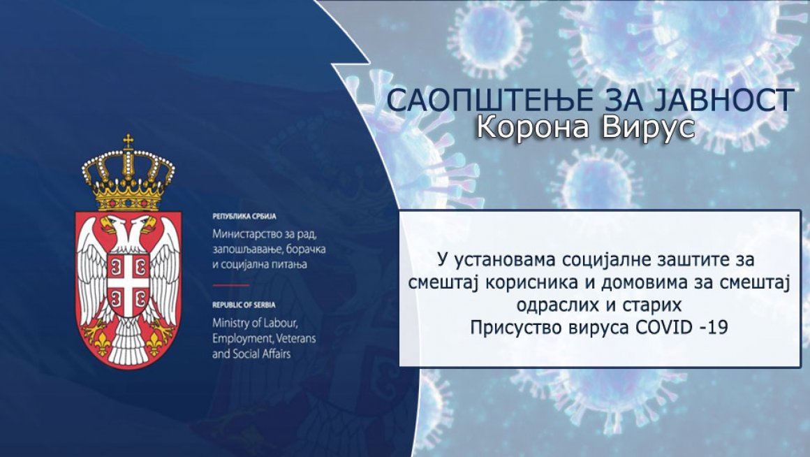У установама социјалне заштите за смештај корисника и домовима за смештај одраслих и старих заражено 268 корисник и 81 запослен